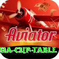 asia cup table Gold Pro v5.0.7
