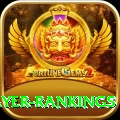 icc player rankings Plus Edition v2.7.9