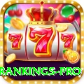 icc test rankings Max v5.9.0