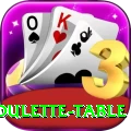 roulette table Games (Casino & Earning) Max v2.9.2